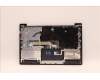 Lenovo 5M11F26645 MECH_ASM KBw/CcvrINDENGBKLT-TSG FP US BK