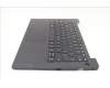 Lenovo 5M11F26660 MECH_ASM KBw/Ccvr UK BKLT-CHY FP UK BK