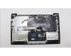 Lenovo 5M11G25831 MECH_ASM KBw/Ccvr EURO ENG-TSG US BK