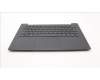 Lenovo 5M11G25831 MECH_ASM KBw/Ccvr EURO ENG-TSG US BK