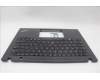 Lenovo 5M11G26938 MECH_ASM KBD C-Cov GER Chicon BK