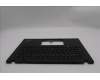 5M11H25852 Lenovo MECH_ASM KB CCov CZE/SLK BKLT Tran WW BK