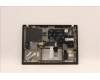 Lenovo 5M11H25885 MECH_ASM KB CCov EUROENG BKLT Sunr WW BK