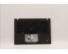 LENOVO 5M11H25891 Keyb T14s G3 Cover FR - WW - BL