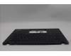 Lenovo 5M11H25948 MECH_ASM KB CCov ITA BKLT Liteon WW BK