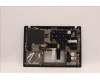 Lenovo 5M11H25992 MECH_ASM KB CCov NORDIC BKLT Sunre WW BK