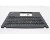Lenovo 5M11H27339 MECH_ASM KBD Cc ENG BKLT(LTN)US BK