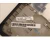 Lenovo 5M11H27351 MECH_ASM KBD Cc EURO ENG BKLT(CHY) US BK