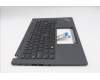 Lenovo 5M11H27518 MECH_ASM KBD Cc SWS BKLT(TRA)UK BK