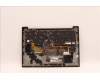 Lenovo 5M11H44163 MECH_ASM GRP KBD BZL,JPN,WL,DB,CHY