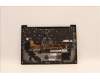 Lenovo 5M11H44167 MECH_ASM GRP KBD BZL,LA SPA,WL,DB,CHY