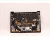 Lenovo 5M11H44230 MECH_ASM GRP KBD BZL,HUN,WW,DB,CHY