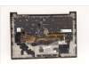 Lenovo 5M11H44319 MECH_ASM GRP KBD BZL,LA SPA,WL,DB,SUN