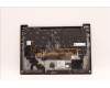 Lenovo 5M11H44326 MECH_ASM GRP KBD BZL,POR,WL,DB,SUN
