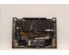 Lenovo 5M11H45776 MECH_ASM KBD BZL,WW,GY,CHY,ILD
