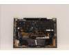 Lenovo 5M11H45790 MECH_ASM KBD BZL,WW,GY,CHY,THAI