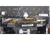 Lenovo 5M11H45844 MECH_ASM KBD BZL,WW,GY,SRX,SPA