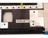 Lenovo 5M11H59052 MECH_ASM KBD CCvr ITA BKL(PMX)FPR UK BK