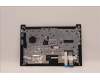 Lenovo 5M11H59082 MECH_ASM KBD CCvr UK BKL(PMX)FPR UK BK