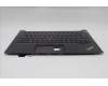 Lenovo 5M11H59083 MECH_ASM KBD CCvr UK BKL(TRI)FPR UK BK