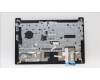 Lenovo 5M11H59121 MECH_ASM KBD CCvr UKR BKL(PMX)FPR US BK