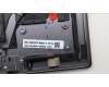 Lenovo 5M11H62233 MECH_ASM BL KB GY FPR CZE/SLK CHY