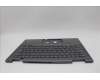 Lenovo 5M11H62239 C-Cover with keyboard, Danish, Grey, Backlight, Fingerprint, UK