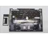 Lenovo 5M11H62243 MECH_ASM BL KB GY FPR ENG SRX