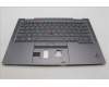 Lenovo 5M11H62288 MECH_ASM BL KB GY FPR IND ENG SRX