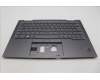 Lenovo 5M11H62301 C-Cover with keyboard, Spanish LA, Grey, Backlight, FingerPrint, UK