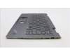 Lenovo 5M11H62408 MECH_ASM BL KB GY FPR WW EURO ENG SRX
