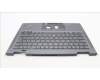 Lenovo 5M11H62412 MECH_ASM BL KB GY FPR WW FRA SRX