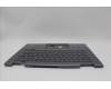 Lenovo 5M11H62454 MECH_ASM BL KB GY FPR WW LA SPA CHY