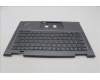 Lenovo 5M11H62455 C-Cover with keyboard, Spanish LA, Grey, Backlight, WWAN, Fingerprint, UK