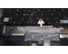 Lenovo 5M11H62464 MECH_ASM BL KB GY FPR WW NORDIC SRX