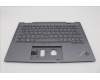 Lenovo 5M11H62504 MECH_ASM BL KB GY FPR WW TUR CHY