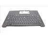 5M11H62580 Lenovo MECH_ASM BL KB BK FPR ARA CHY