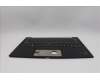 5M11H62604 Lenovo MECH_ASM BL KB BK FPR DEN CHY