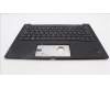 Lenovo 5M11H62606 MECH_ASM BL KB BK FPR DEN SRX