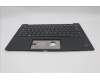 LENOVO 5M11H62628 Keyb X1 Carbon 2023 G10/G11 Cover DE - WL