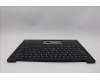 Lenovo 5M11H62670 MECH_ASM BL KB BK FPR NOR CHY