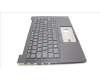 Lenovo 5M11H62680 MECH_ASM BL KB BK FPR NORDIC CHY