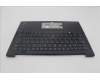 Lenovo 5M11H62706 C-Cover with keyboard, Switzerland, Black, Backlight, Fingerprint, UK