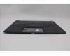 LENOVO 5M11H62741 Keyb X1 Carbon 2023 G10/G11 Cover BE - WW