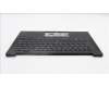 Lenovo 5M11H62765 MECH_ASM BL KB BK FPR WW ENG CHY