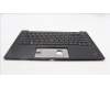 Lenovo 5M11H62767 C-Cover with keyboard, USA English, Black, Backlight, Fingerprint, WWAN, US