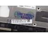 Lenovo 5M11H62773 MECH_ASM BL KB BK FPR WW EURO ENG SRX