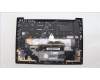 Lenovo 5M11H62826 MECH_ASM BL KB BK FPR WW NORDIC CHY