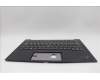 Lenovo 5M11H62838 C-Cover with keyboard, Slovenian, Black, Backlight, Fingerprint Reader, UK