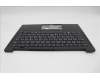 Lenovo 5M11H62858 MECH_ASM BL KB BK FPR WW THAI CHY